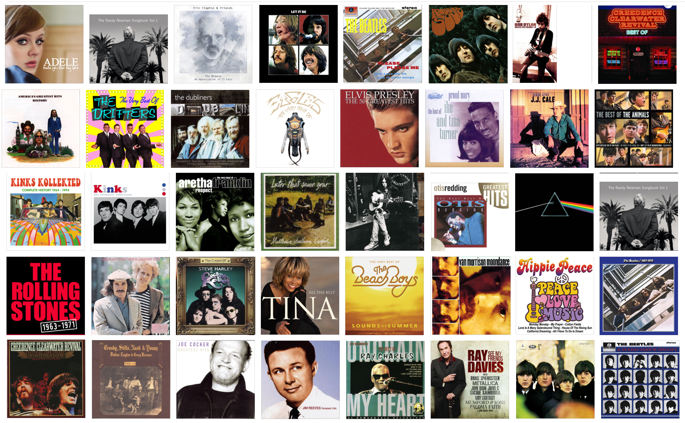 Albumcovers